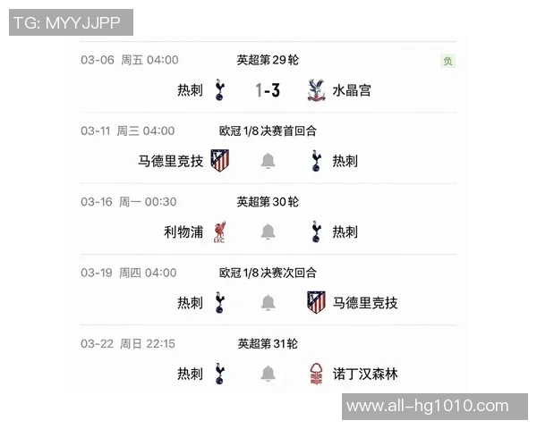 热刺能否借鉴图多尔的成功经验实现赛季反弹提升场均积分 热刺能否借鉴图多尔的成功经验实现赛季反弹提升场均积分